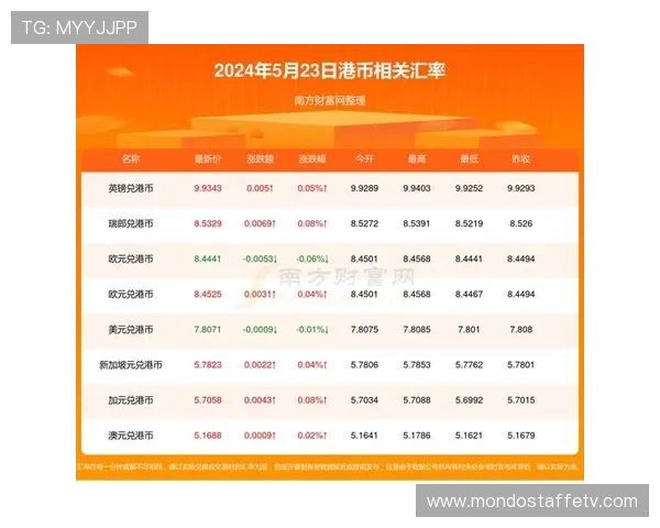 中国足彩官方网站中文版历史开奖数据与走势图分析助你制定科学投注策略