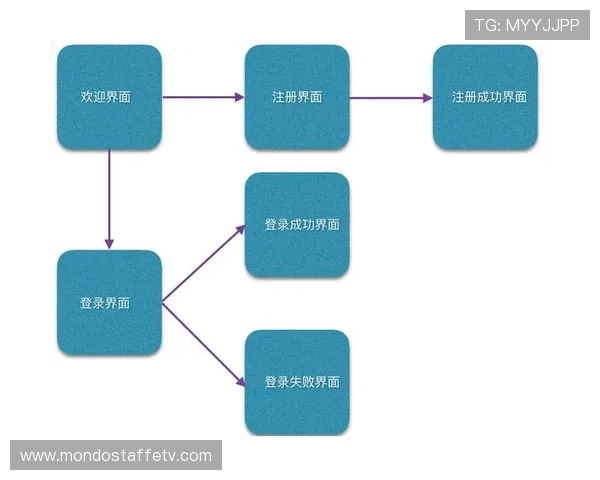 沙巴买球app的特色功能介绍与使用技巧，帮助用户快速掌握平台操作流程